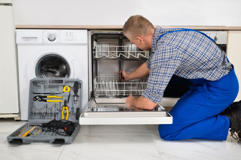 Positioning Dishwasher
