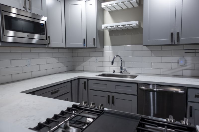 Installation Environment